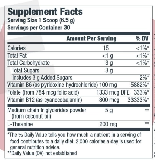 BioVanish Supplement Facts